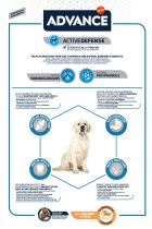 Maxi Adult Chiken and Rice