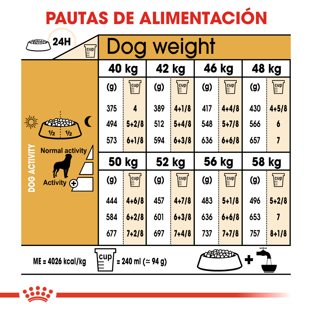 royal-canin-royal-canin-cibo-secco-per-cani-rottweiler-adult-miscota