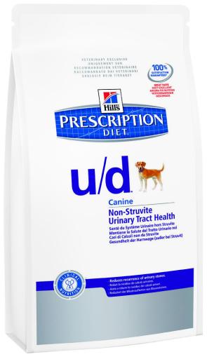 frontline tick treatment for dogs