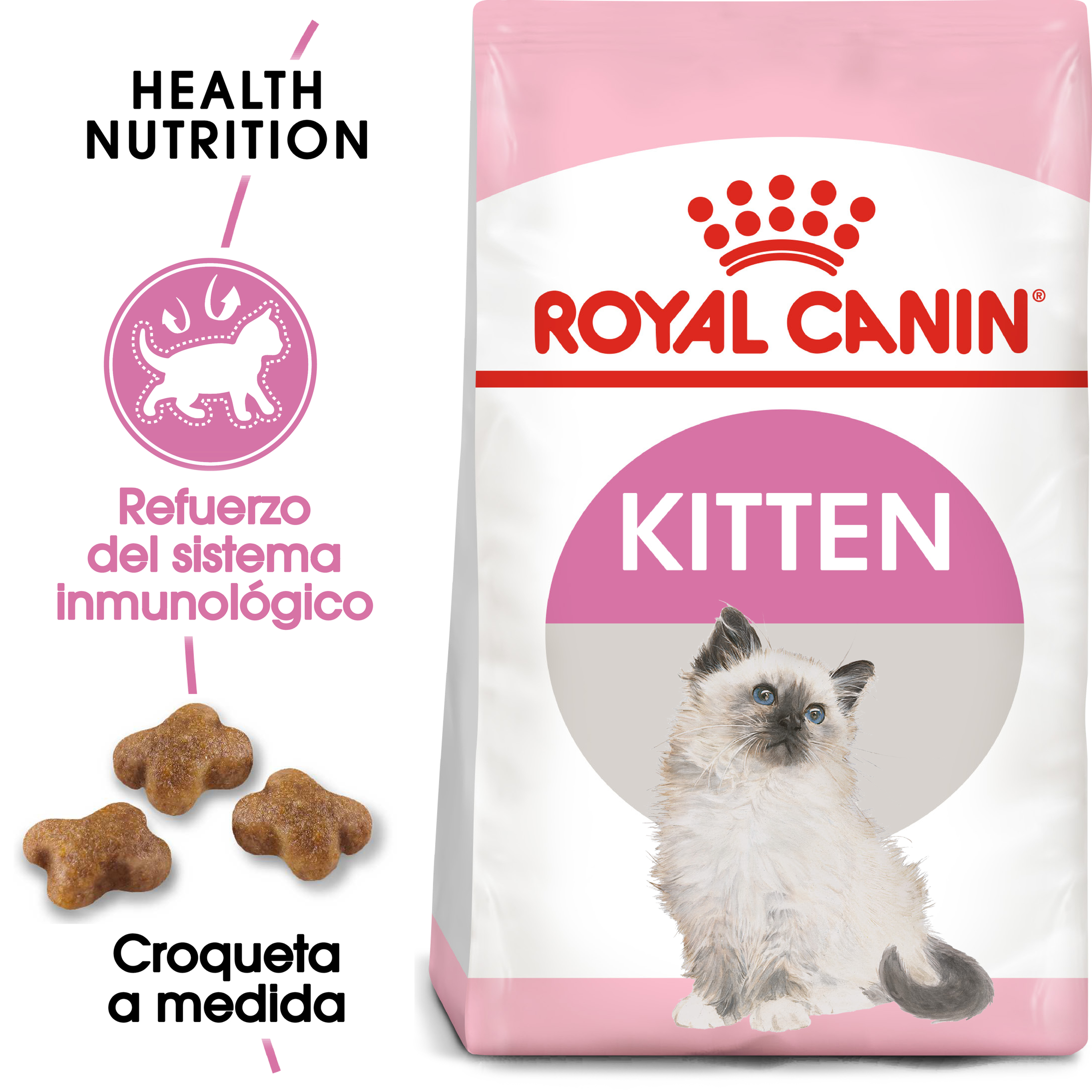 Royal Canin Kitten Pienso para Gatitos - Miscota España