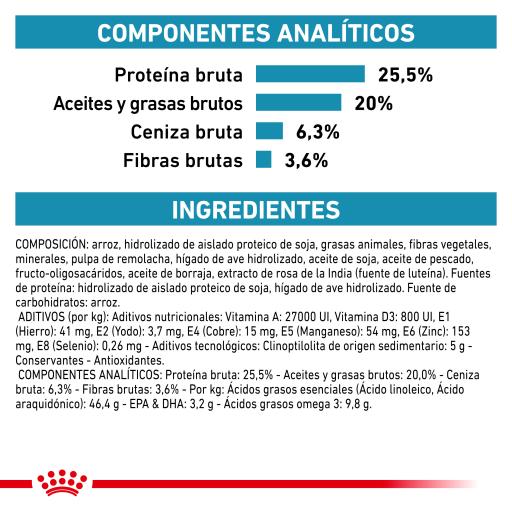 Royal canin clearance hypoallergenic gatos