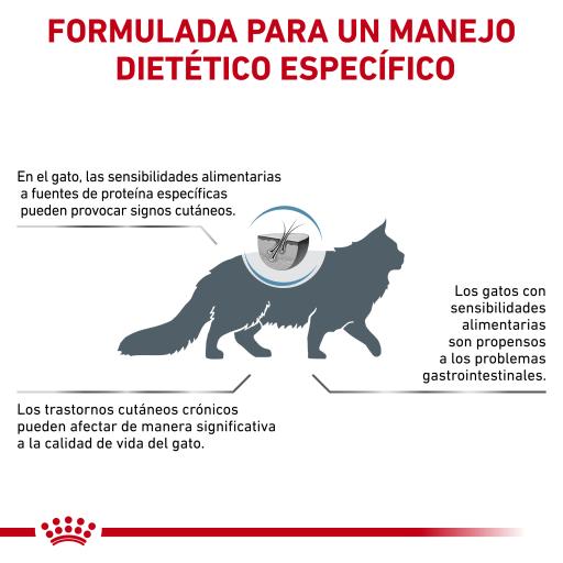 royal canin gatos hypoallergenic