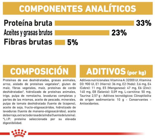 royal canin sphynx 33
