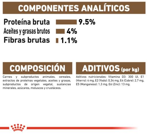 Royal Canin Mature Consult Cane Bustine - Promo 12 x 410 gr