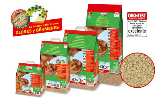 Cat S Best Cats For Oko Plus