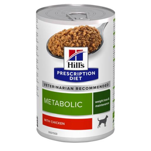 Metabolic Canine hpd