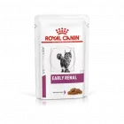 Early Renal 12x85 gr