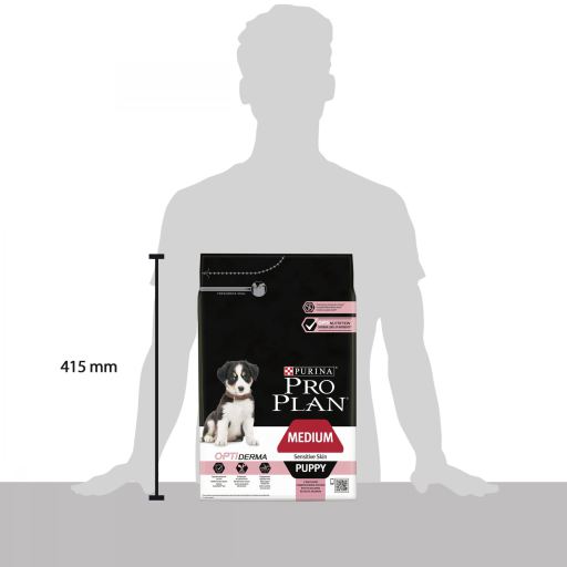 Pro Plan Nourriture Chiot de Race Moyenne avec Peau Sensible