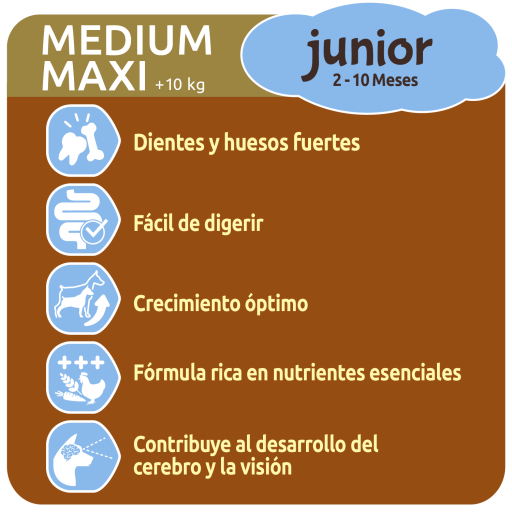 Ultima Medium / Maxi Junior Pollo Pienso Perros - La tienda de Family Vet