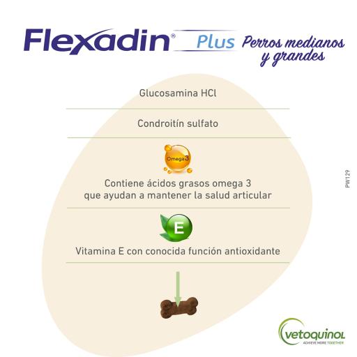 FLEXADIN Plus Articulation Chondroprotecteur Chiens – Comercial Mida