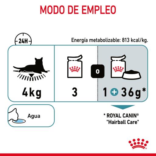 Royal canin outlet hairball