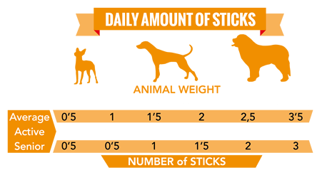 Alpha Spirit Chicken Stick