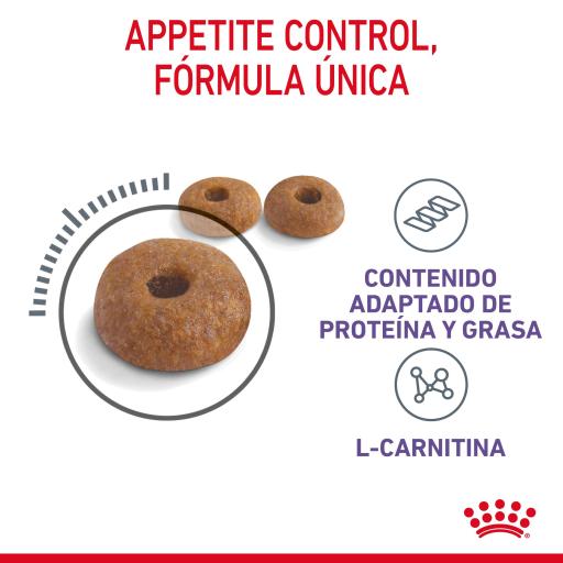 Appetite control outlet sterilised