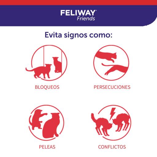 Feliway diffuseur friends pour plusieurs chats - La jungle de compagnie