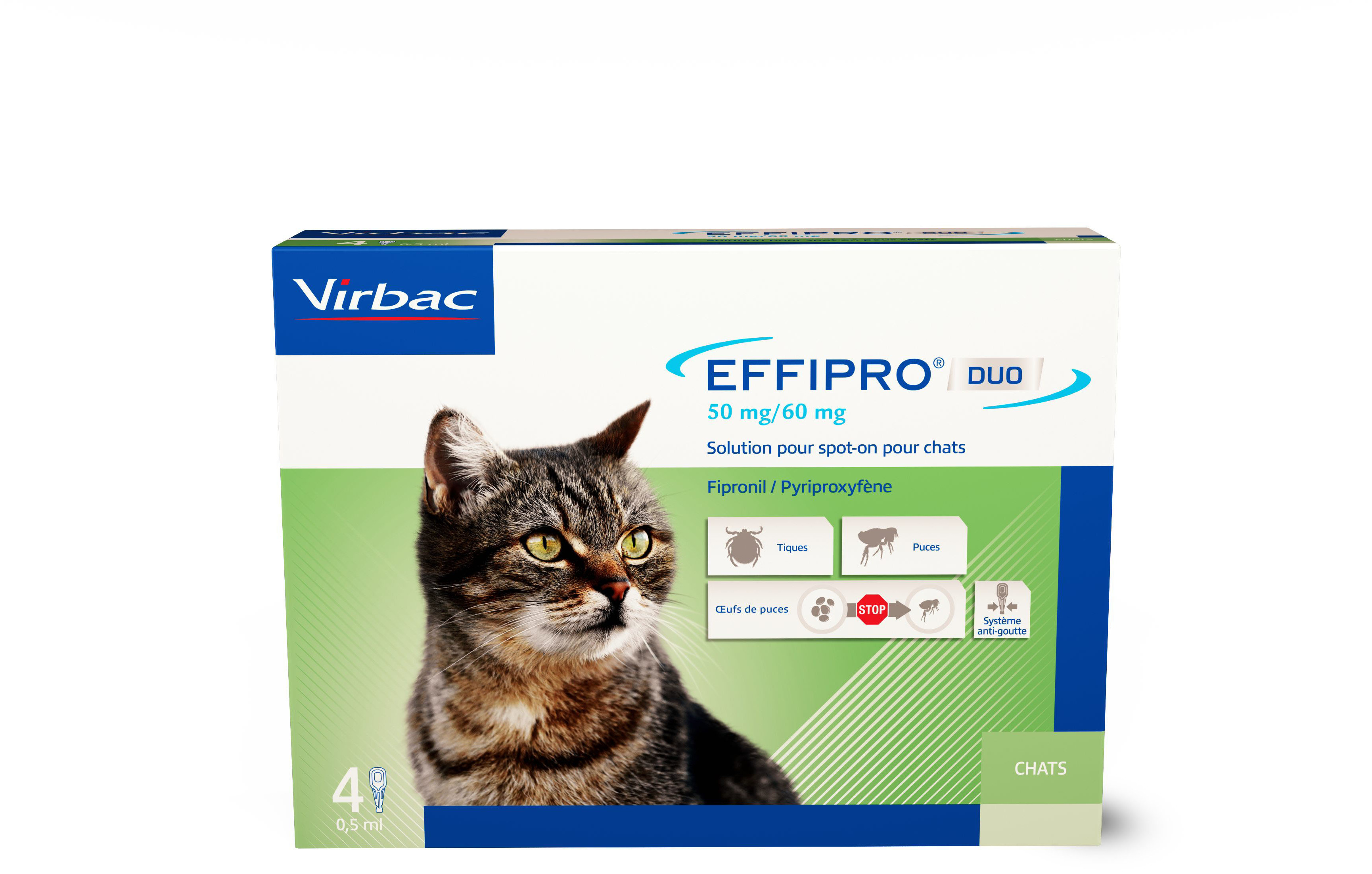 Virbac Effipro Duo Spot on Antiparasitic for Cats Miscota Ireland