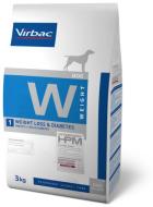 virbac weight loss cat food