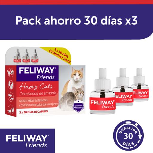Feliway Friends Refill (Cats , Training Aids , Anti-Stress) 
