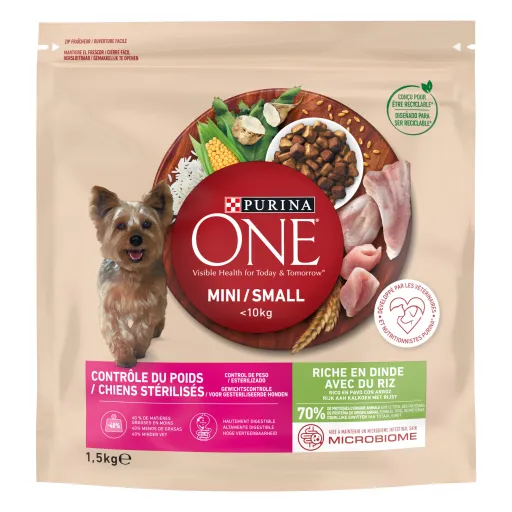Mini Dog Active Weight Control Turkey And Rice