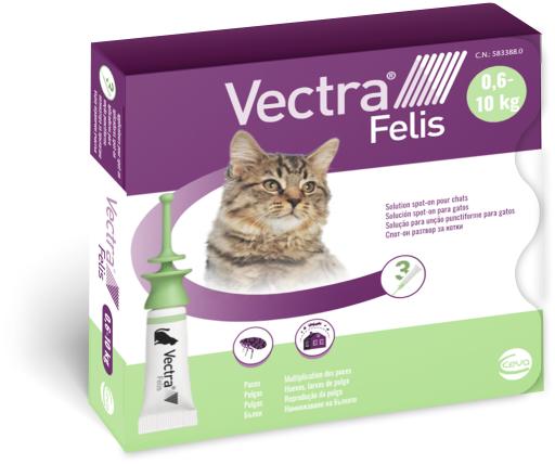  Antiparasitic Pipettes for Cats