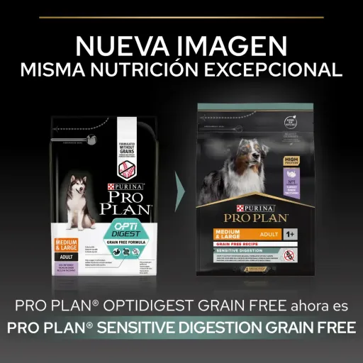 Purina Pro Plan Optidigest Adulte Sans Céréales Din Dinde Medium/Large Purina Pro Plan Optidigest Adulte Sans Céréales Din Dinde Medium/Large