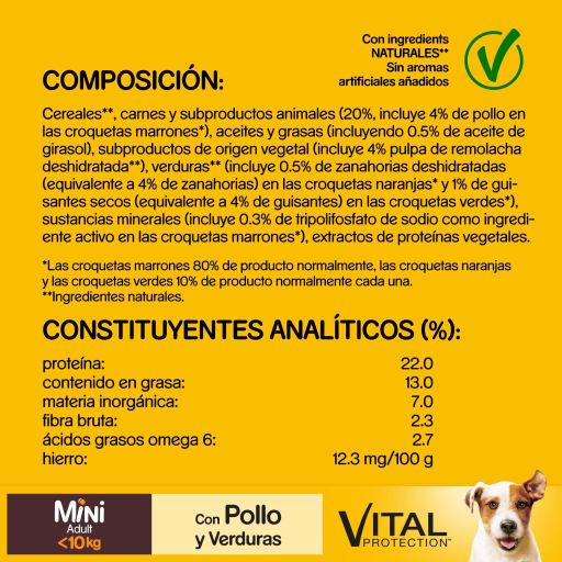 Pedigree vital protection mini best sale