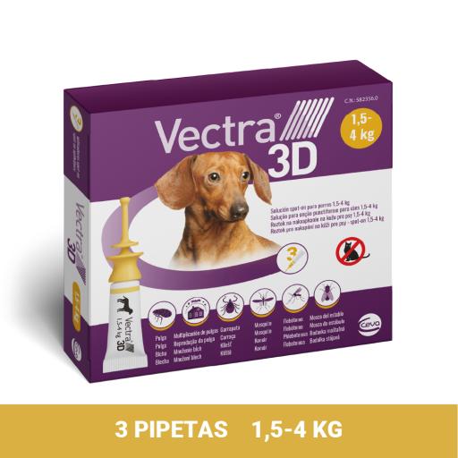 Sanitarios y recoge excrementos para perros - Miscota España
