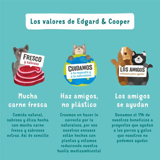 Edgard & Cooper, pienso sin cereales con pollo y salmón frescos para perros  senior