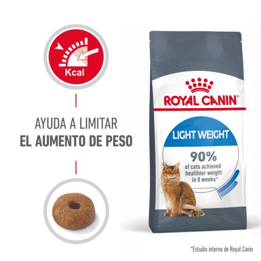 Light Weight Care Weight Control Cat Food