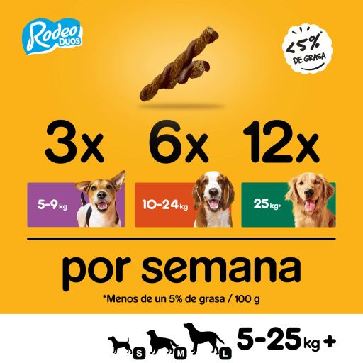 Pedigree Lanches (@Pedigreelanches) / X