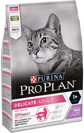 Pro plan 2025 cat delicate