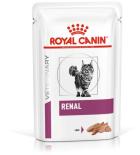 Royal 2024 canin renal