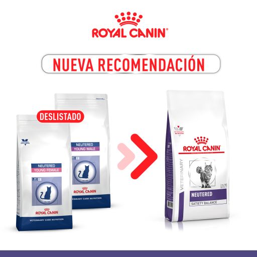 Royal Canin Neutered Satiety Balance