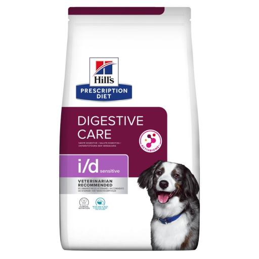 Trockenfutter, Canine Sensitive Digestive Pflege