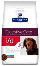 mini digestive care