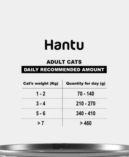 Hantu Comida H&uacute;meda Natural para Gatos Esterilizados de Pollo