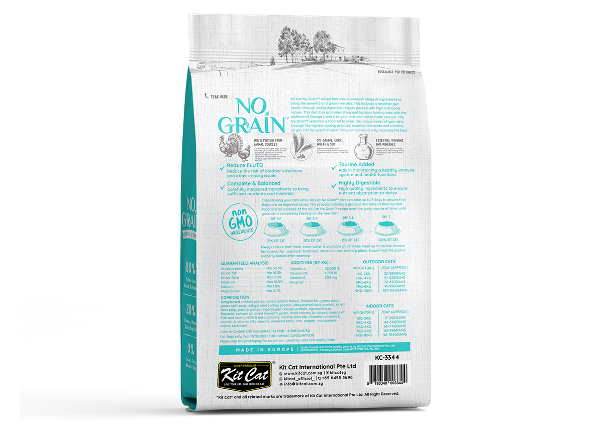 Photo inspiration: Canine Urinary Issues And Grain Free Food Recommendations Reference: Kit Cat No Grain Chicken Turkey Urinary Tract For Cats