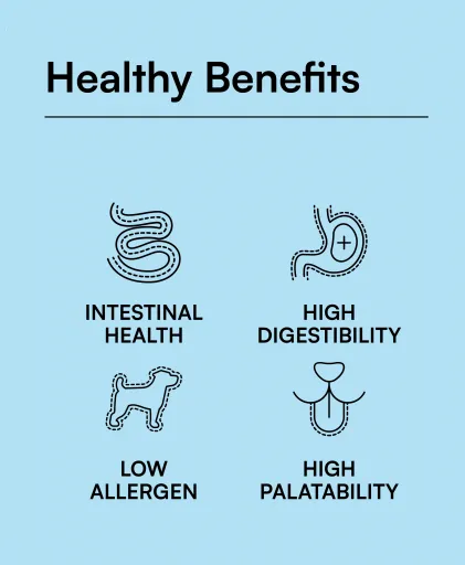 Hantu Specific Diet Hypoallergenic