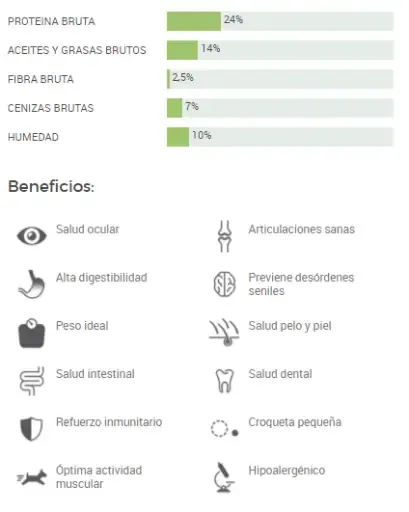 Natura Diet Pienso Lamb & Rice de Cordero para Perros Adultos Natura Diet Pienso Lamb & Rice de Cordero para Perros Adultos