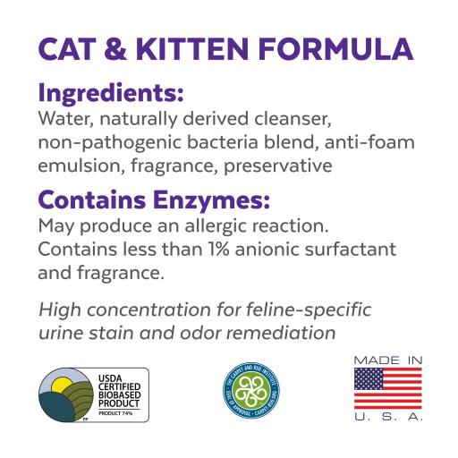 Urine off Spray per Gatti e Gattini