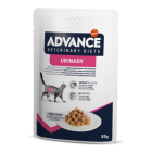 Dieta Veterinaria