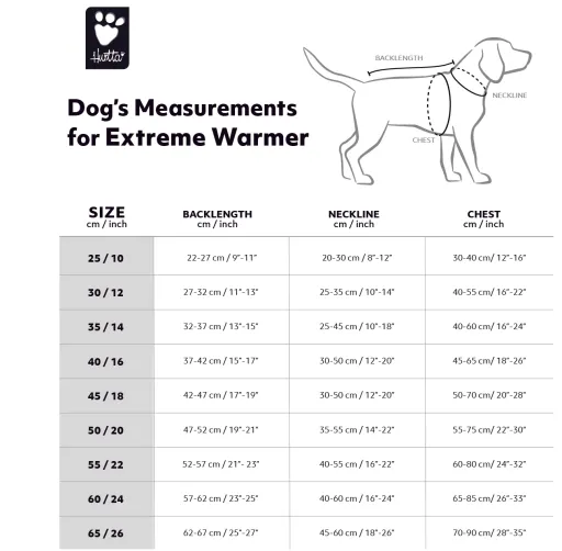 Hurtta Expedition Parka Black for Small to Medium Dogs Hurtta Expedition Parka Black for Small to Medium Dogs