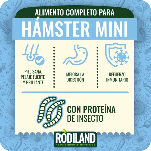 Rodiland Alimento Completo para Hamasters Mini